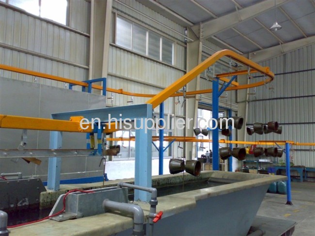 Conveyorised Powder Coating Plants leading manufacturer in China