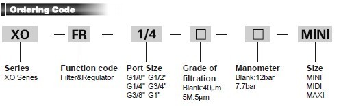 Air Filter Combination Units