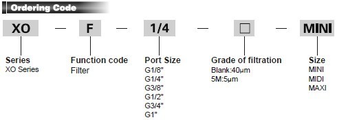 Air Filter Combination Units