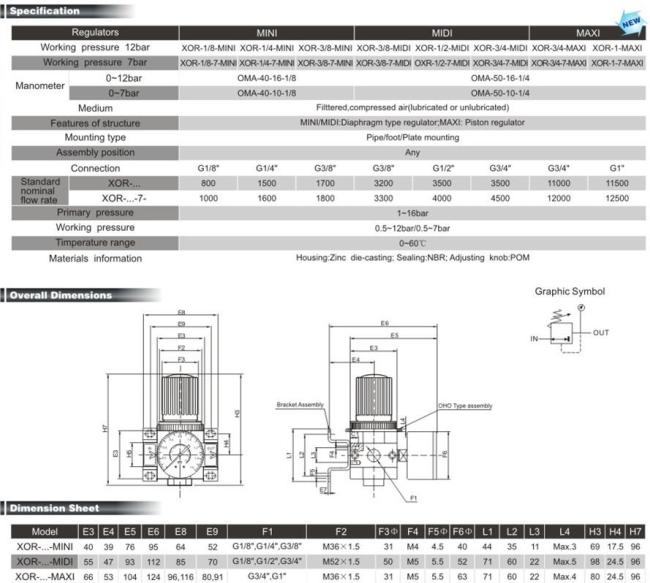 Air Filter Combination Units