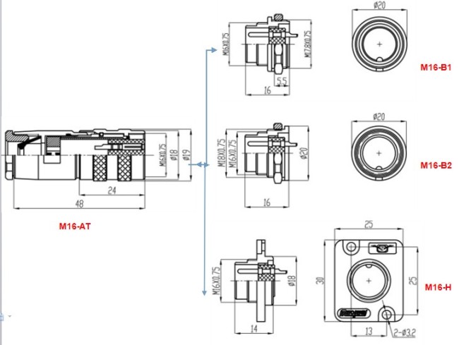 IP67wire connectorplug