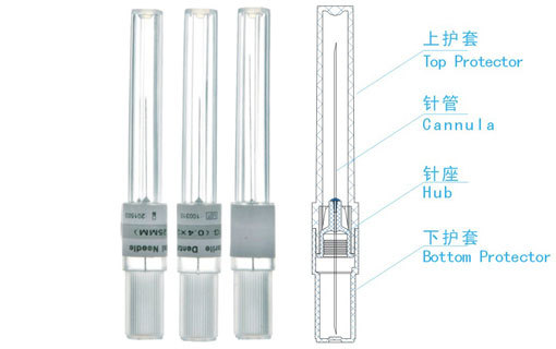 Sterile Disposable Dental Needle