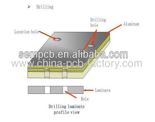 High quality pcb assembly prototype