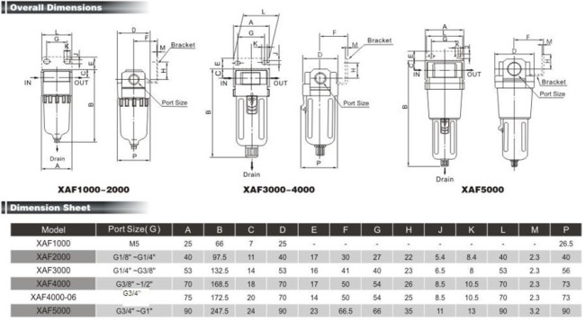 XAF Series Air Filter