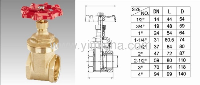 Horizontal Manual Brass Red Color Handle Two General Formula Gate Valve 