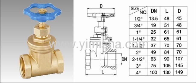 Horizontal Manual Brass Blue Color Handle Two General Formula Gate Valve