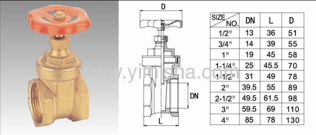 Horizontal Manual Brass Red Color Handle Gate Valve for Water