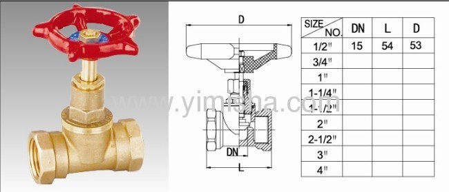 1/2High Quality Brass stop valve with Red Handle