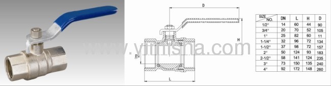 Manual Brass Blue Handle Two General Formula Hard Seal Thread Ball valve