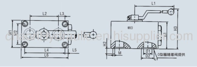 thread tyupe ball valve