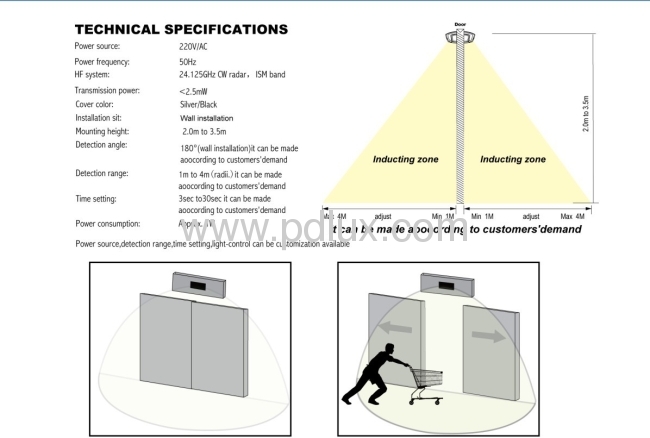 Automatic doorMicrowave sensor 