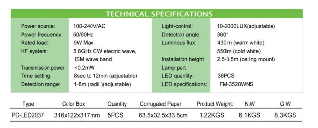Microwave SensorLAMP PD-LED2037