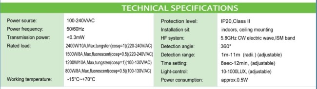 High-frequency Microwave Sensor PD-MV1017A