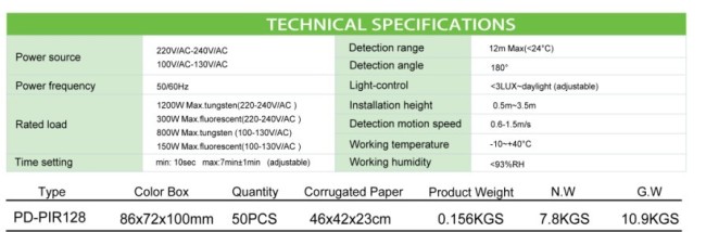 Infrared Sensor used for detecting motion 128