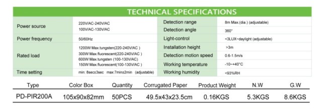 Infrared Sensor used for detecting motion 200A