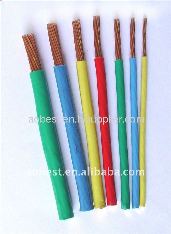 Electrical wire house cable single PVC wire