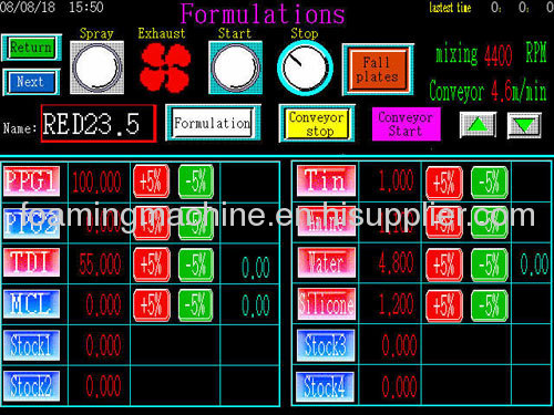 Continuous Foaming Machine