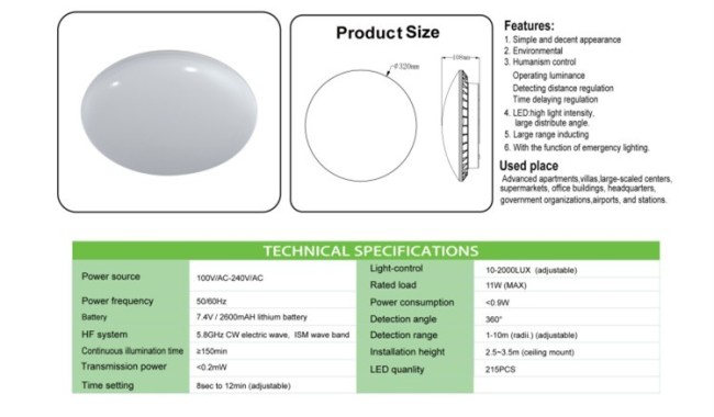 Microwave Sensor Lamp PD-LED2036