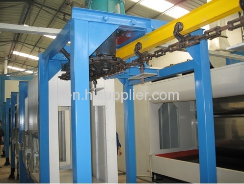 powder coating conveyor line 