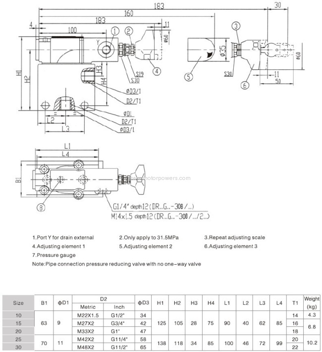 Pilot operated pressure reducing Valve 