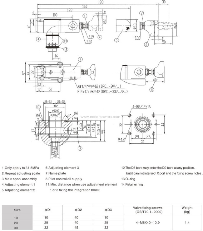 Pilot operated pressure reducing Valve 