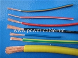 Electric wire copper clad aluminum CCA wire 