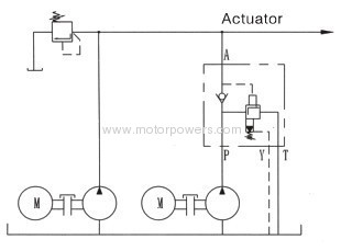 Pressure shut-off valve pilot operated