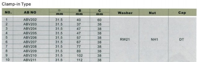 Screw-on Universal Tire Valves