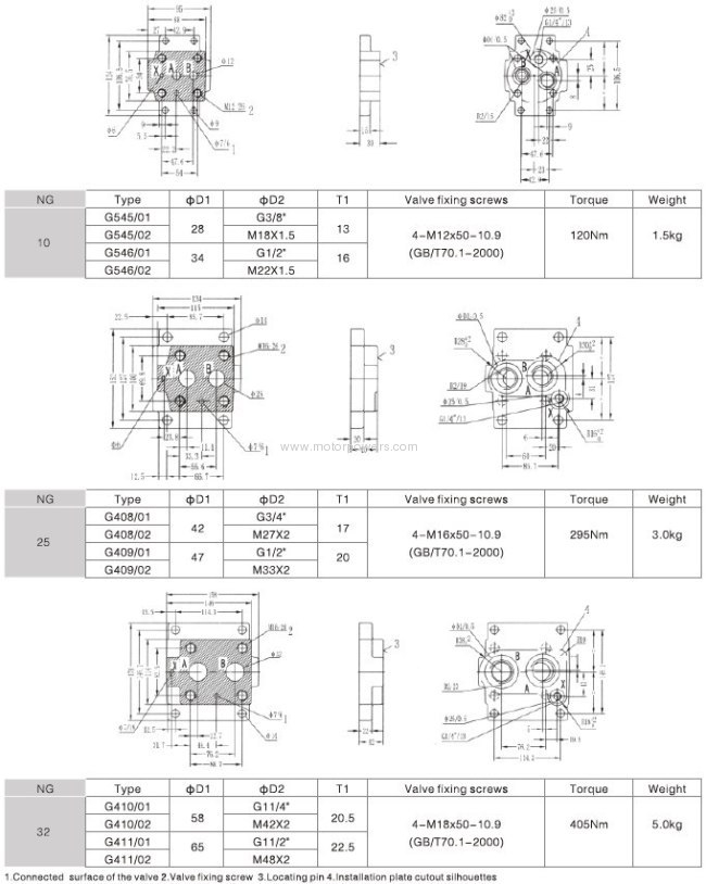 pressure shut-off valve pilot operated with subplate mounting