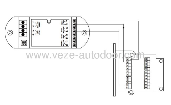 Fotoselli for automatic door