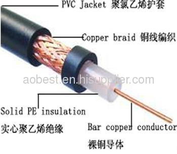 Low voltage Split Concentric Cable0.6/1kv