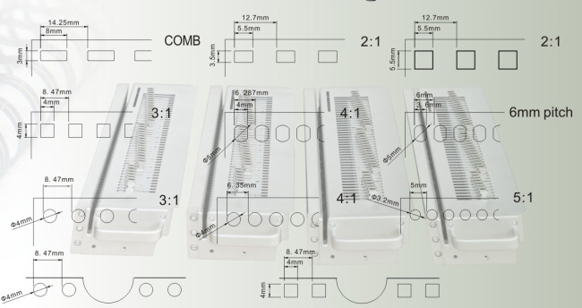 Desktop Paper Punching Machine With Interchangeable Dies