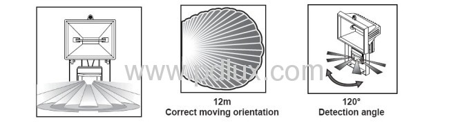 Infrared Sensor Lamp PD-500A