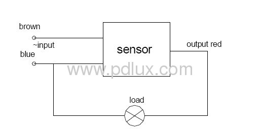 Stainless-steel Sensor Lamp PD-PIR011