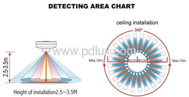 Infrared Sensor lamp PD-PIR102