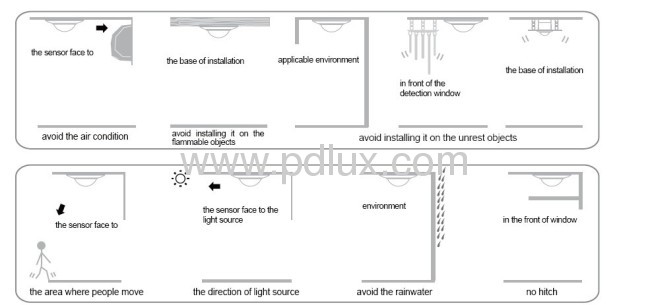 Infrared Motion Sensor PD-PIR121