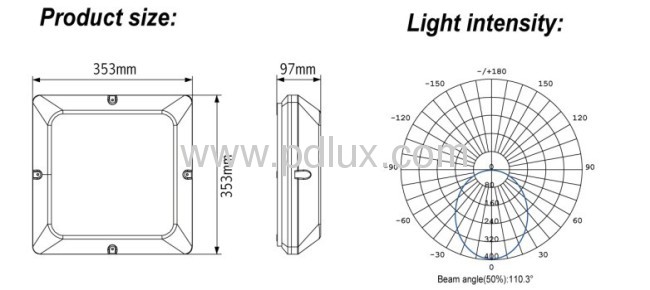 Microwave Sensor Lamp PD-FL2002