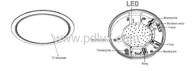 Microwave Sensor Lamp PD-LED2034