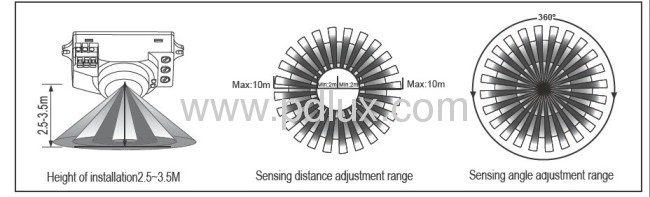 Microwave Sensor PD- MV1005-B