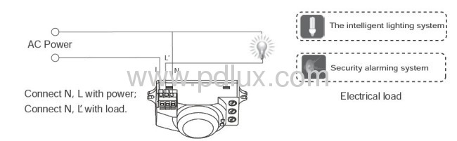 Microwave Sensor PD- MV1005-B