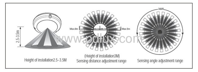 Microwave Sensor Lamp PD-LED2005