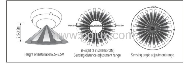 Microwave Sensor Lamp PD-LED2003