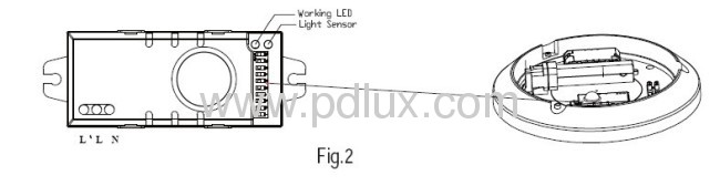 Microwave Sensor Lamp PD-LED2004