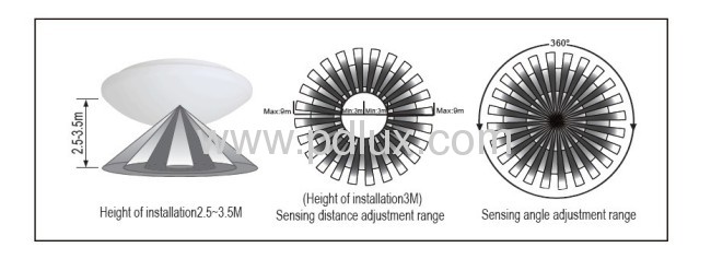 Microwave Sensor Lamp PD-IN2007-K