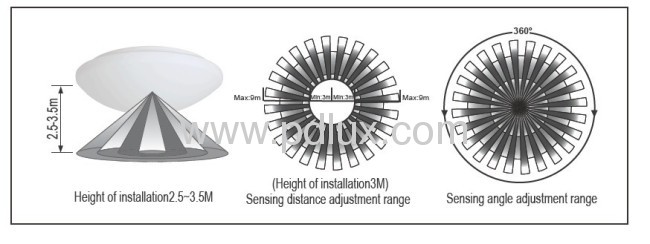 Microwave Sensor Lamp PD-IN2006