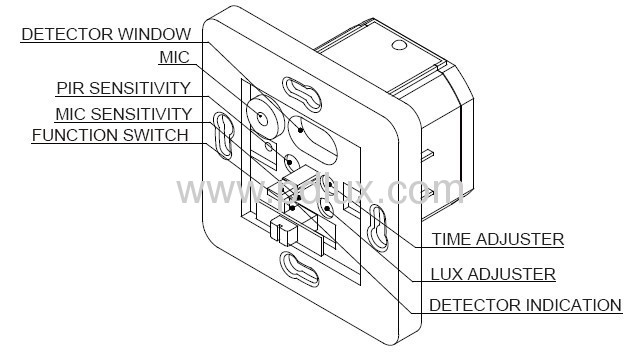 Infrared Motion Sensor PD-PIR200