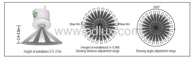 Infrared Motion Sensor PD-PIR110