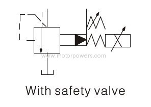 proportional directly-operated relief valve