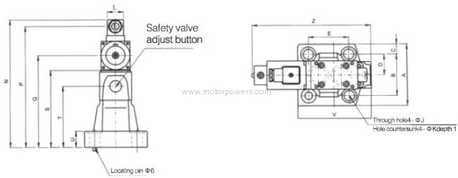 proportional directly-operated relief valve