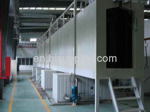 automatic powder coating plant in Australia